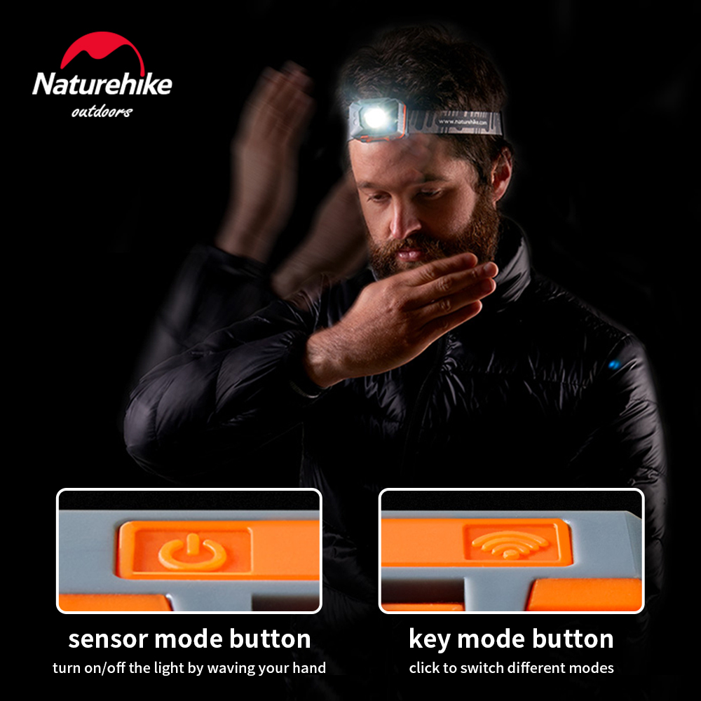 Naturehike  Headlamp LED Porta - Fishing Kit Compact ulasan dan harga