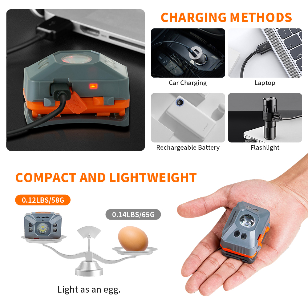Naturehike  Headlamp LED Porta - Fishing Kit Compact ulasan dan harga