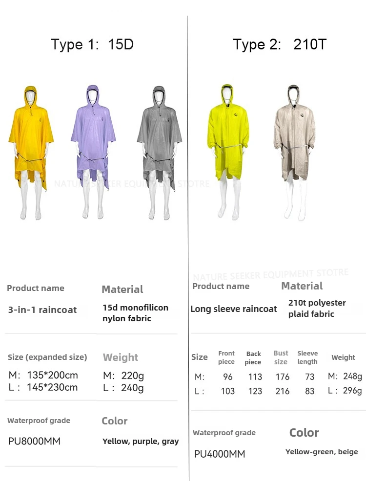 15D/210T Raincoat Waterproof R - Fire Starting Kit ulasan dan harga